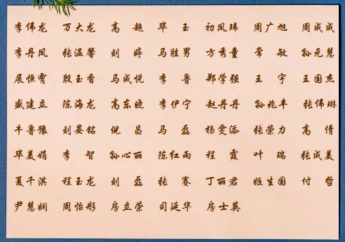 太阳城官网(中国)集团有限公司