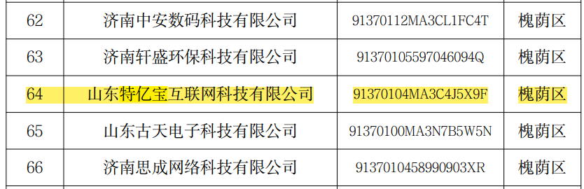 太阳城官网(中国)集团有限公司