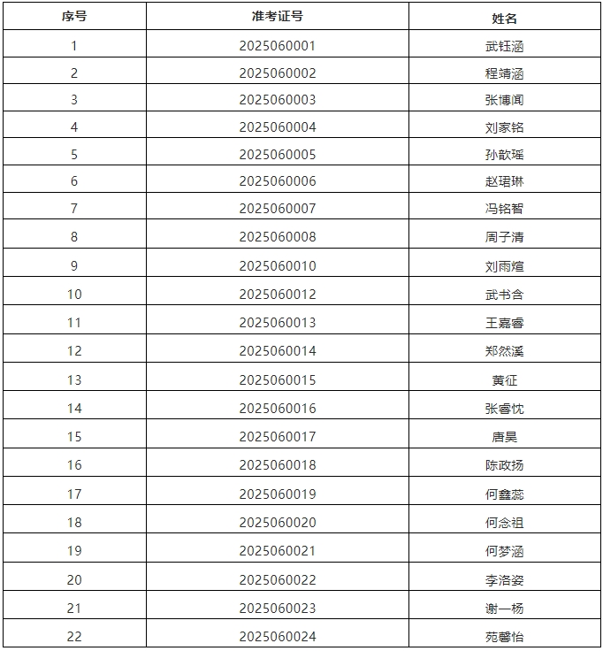 太阳城官网(中国)集团有限公司